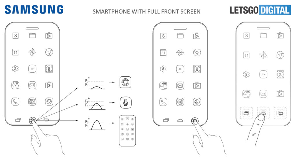 Samsung crée un « iPhone X » sans bords d’écran et encoche 53 Samsung full screen smartphone