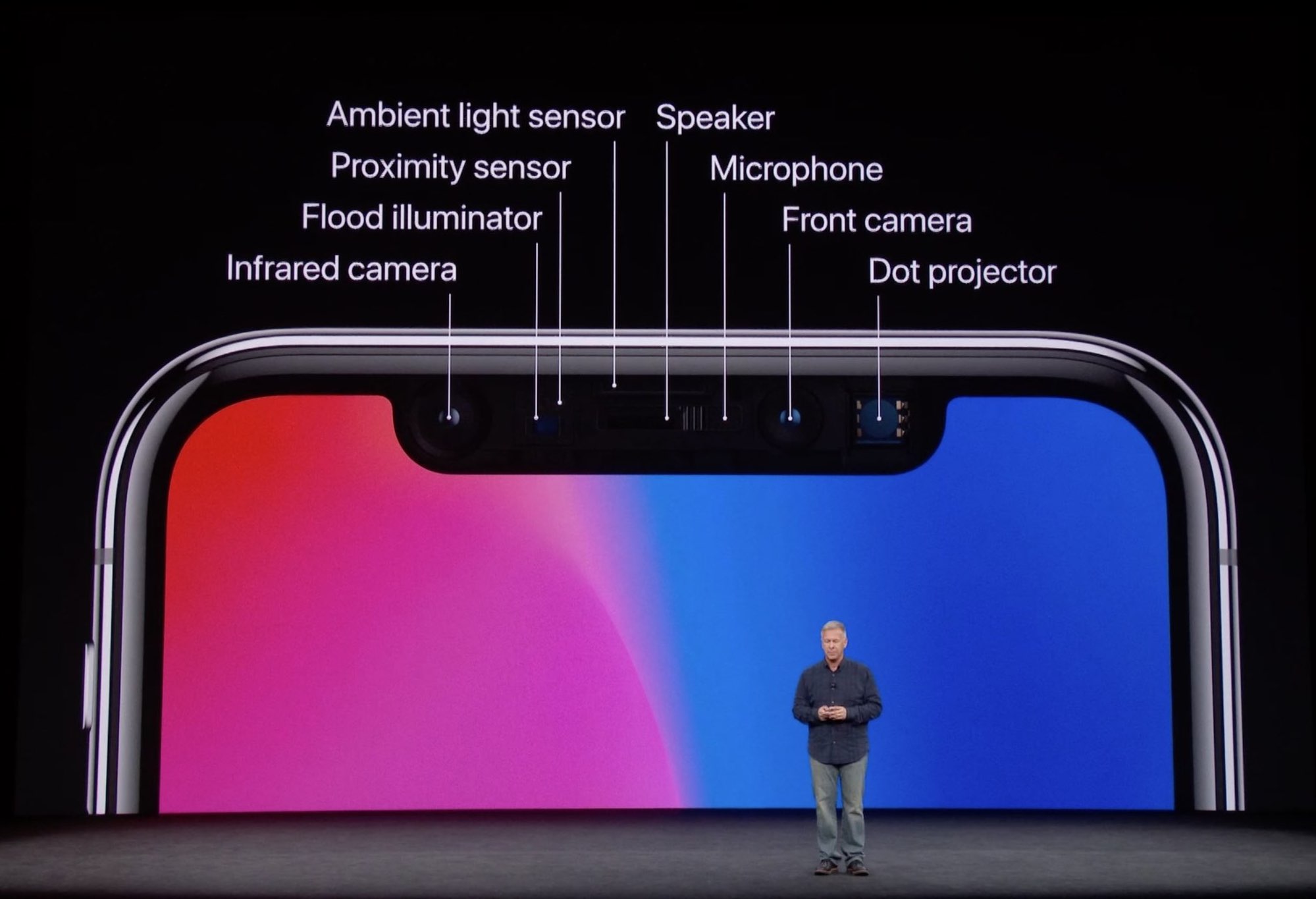 Apple Event September 2017 TrueDepth camera 003