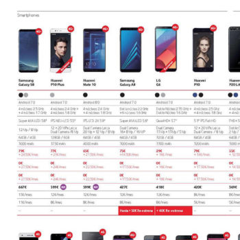 P20 Lite vodafone2