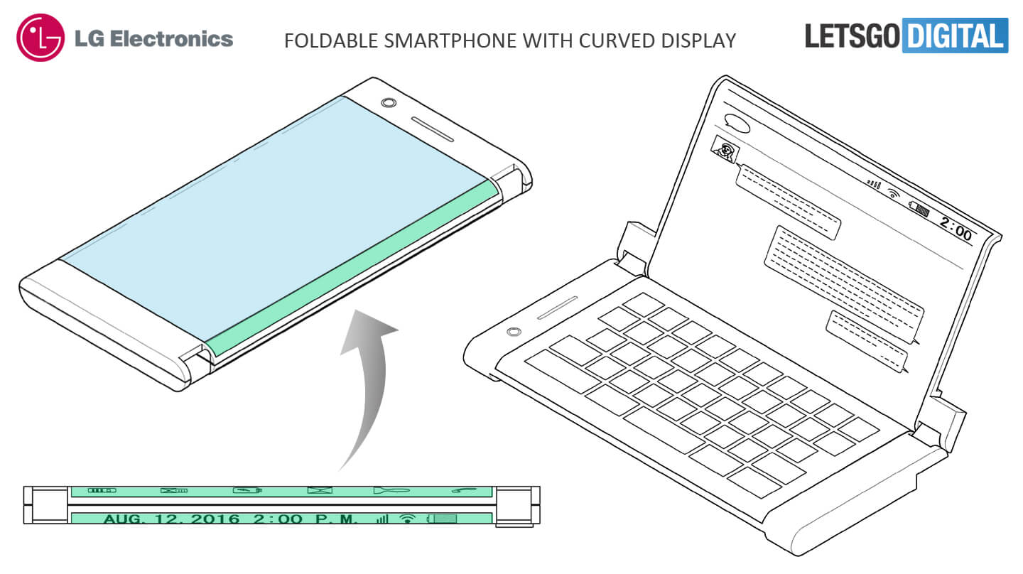 lg smartphone met twee displays