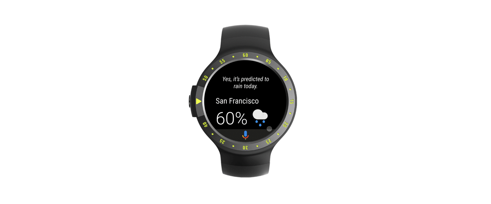 WearOS Blog Weather Suggestions Ticwatch