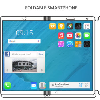 opvouwbare smartphones