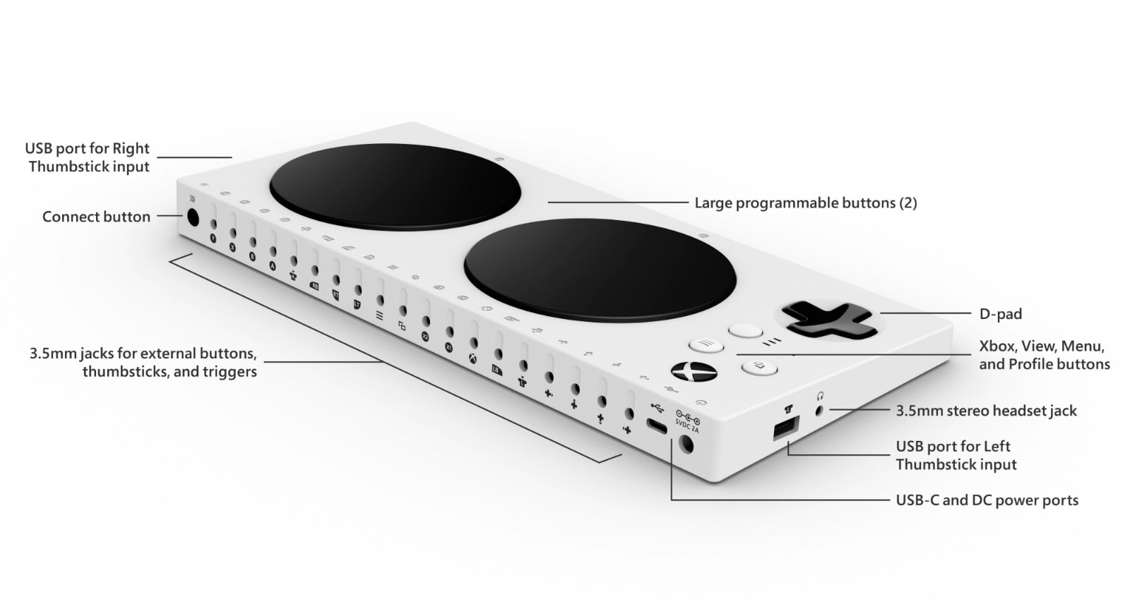 xbox adaptive controller port mapping