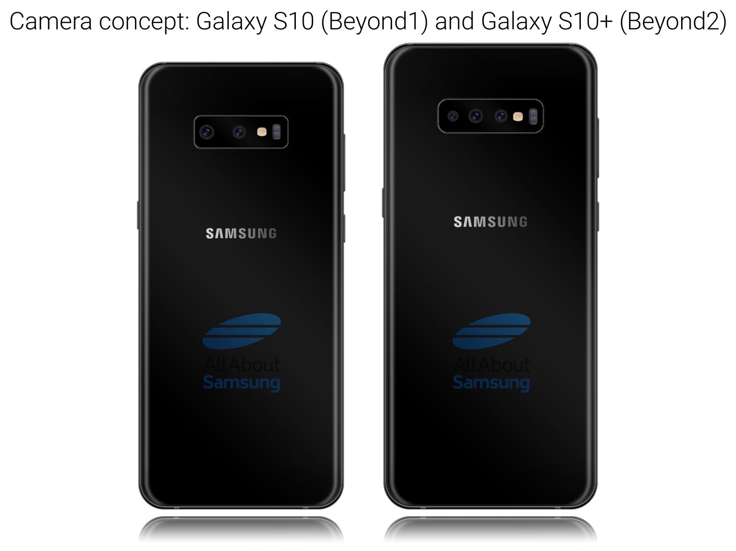 Galaxy S10 : il aura différents capteurs d'empreintes digitales 49 CameraConcept AAS Beyond 1500x1124 1