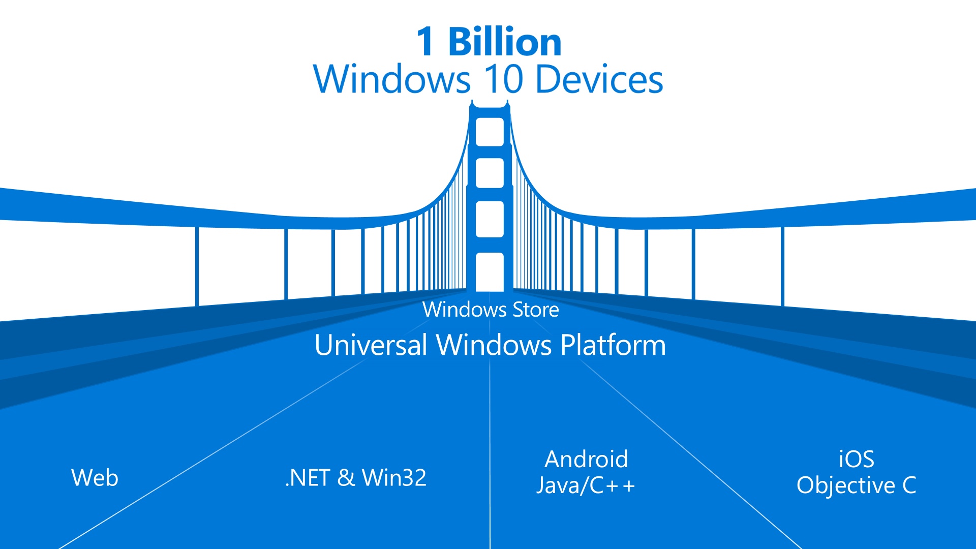 2ca8ded1b4bb86e82dfe0a53af891e29