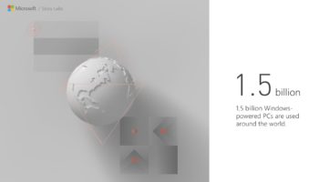 windows fonctionne toujours 15 milliard ordinateurs monde