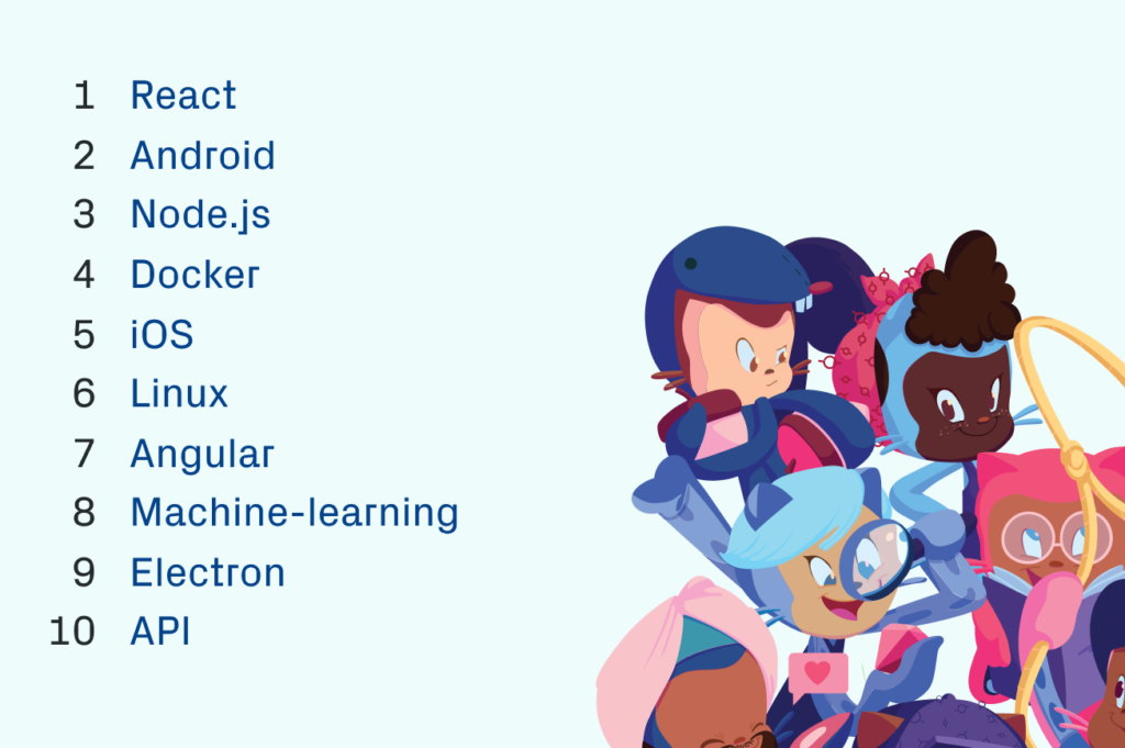 GitHub atteint les 100 millions de dépôts 51 48171817 66b51680 e2b2 11e8 99f2 3467c803a7b1