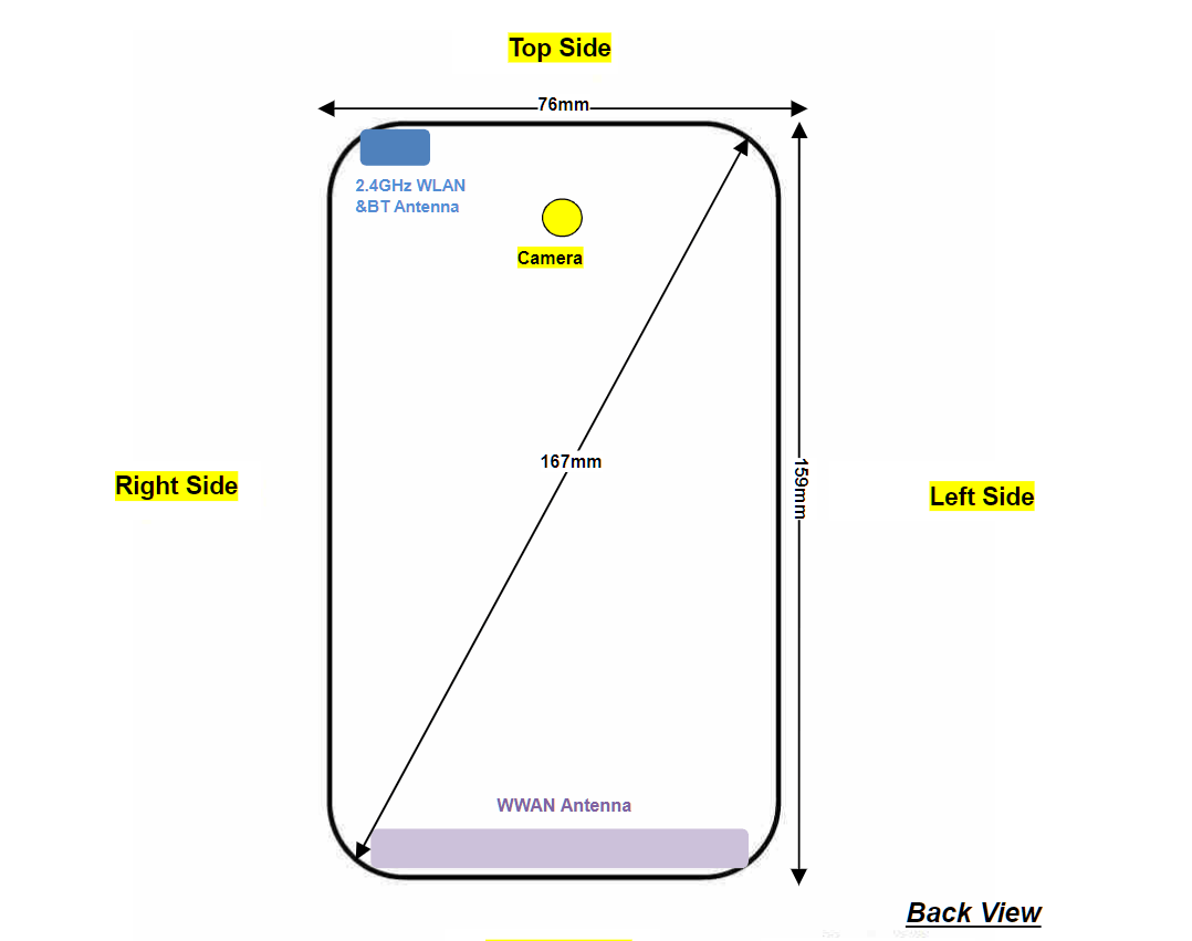 Motorola Moto G7 Power Dimensions
