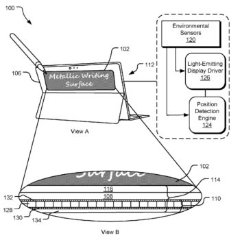 microsoft pourrait vous permettre ecrire deux cotes surface