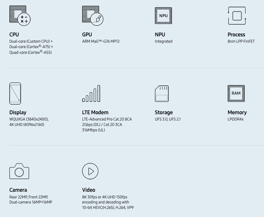 samsung lance soc exynos 9820 attendu galaxy s10 3