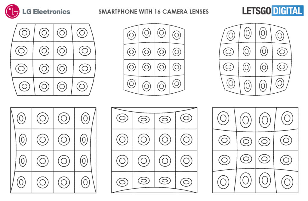 Vous ne rêvez pas, LG envisage une caméra de smartphone avec 16 objectifs 51 smartphone cameras