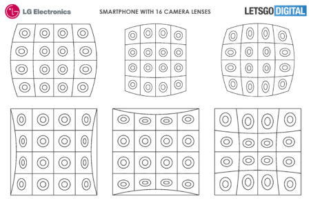 smartphone cameras