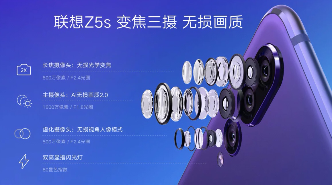 Lenovo lance son Lenovo Z5s, et ressemble beaucoup au Huawei P20 Pro 50 awgaew