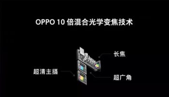 OPPO camera zoom 10x