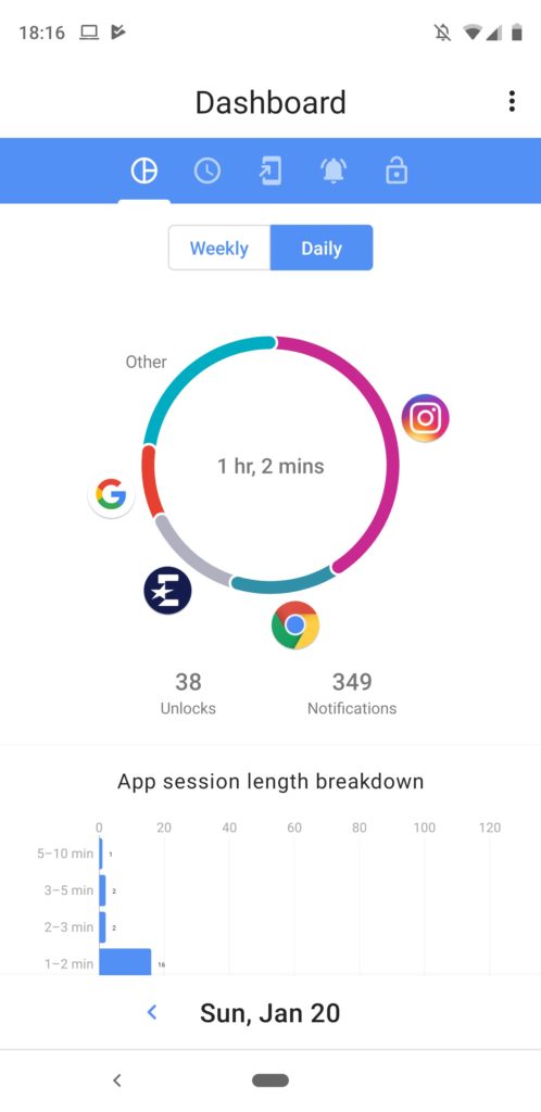 ActionDash permet de disposer de l'application Bien-être numérique sur Android 51 Screenshot 20190120 181655