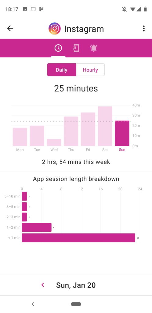 ActionDash permet de disposer de l'application Bien-être numérique sur Android 52 Screenshot 20190120 181718