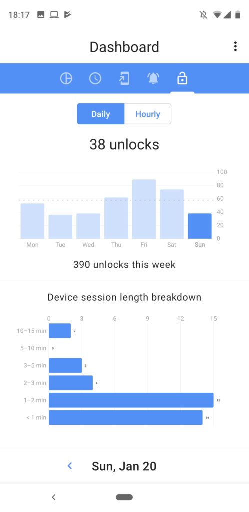 ActionDash permet de disposer de l'application Bien-être numérique sur Android 56 Screenshot 20190120 181738