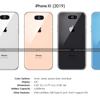 iphone xi 2019 compareraja 4