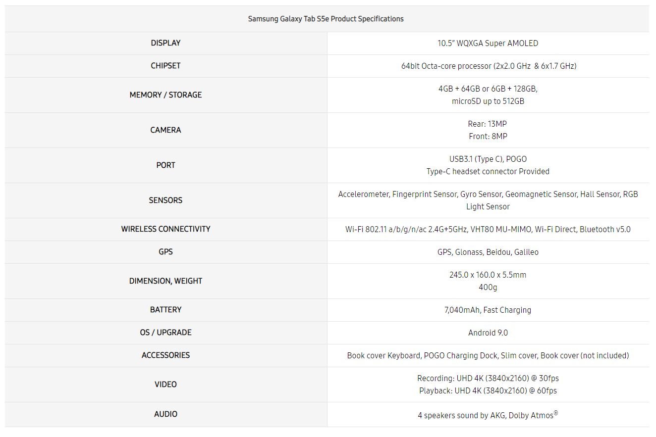 Galaxy Tab S5e specs
