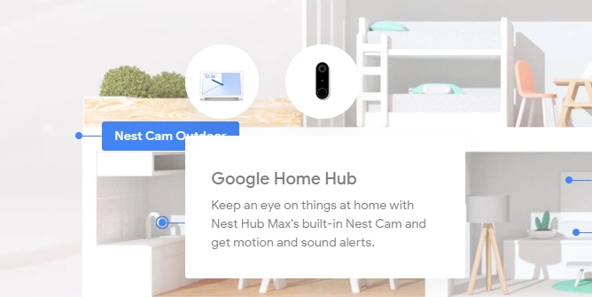 2019 03 29 14 04 29 Connected Home Devices Entertainment Systems Google Store