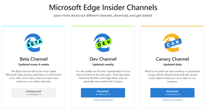 Microsoft Edge basé sur Chromium est disponible au téléchargement sous Windows 10