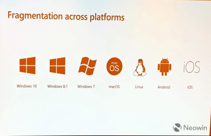 Microsoft Edge pour Linux est éventuellement dans les tuyaux
