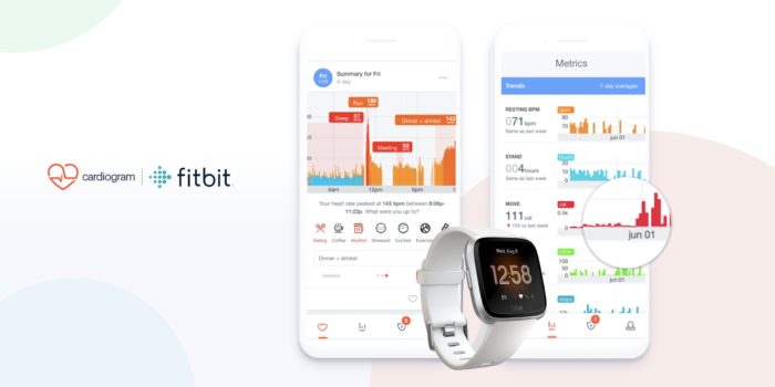Fitbit devient partenaire de Cardiogram pour apporter un dépistage des maladies cardiaques