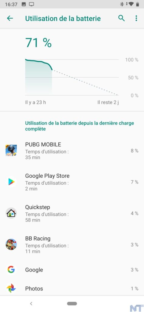 Test du Black Shark 2 : présentation du nouveau roi du jeu mobile 54 Black Shark 2 Sc 3