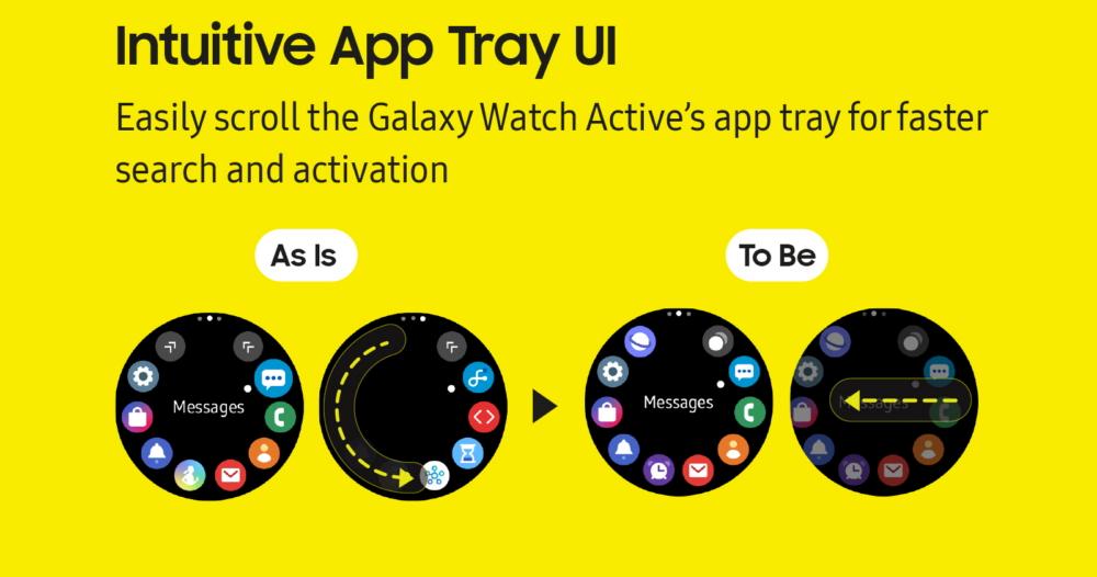 Galaxy Watch Active main1F