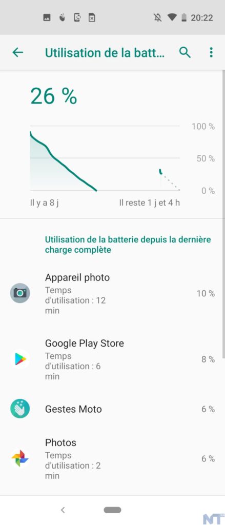 Test du Motorola One Vision : un nouveau smartphone abordable très attrayant 43 Motorola One Vision S 4