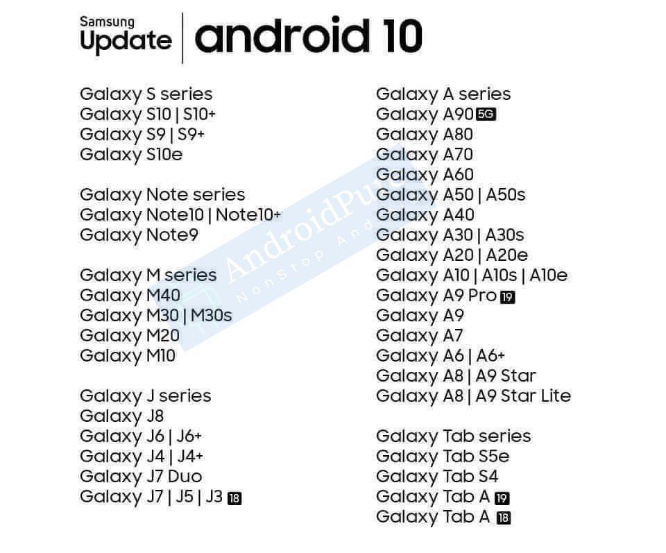 Samsung Galaxy Android 10 Update list 1