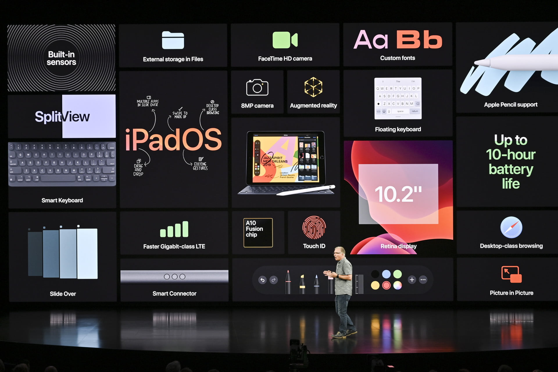 apple september 2019 event keynote apple ipad 7th generation ipados 1