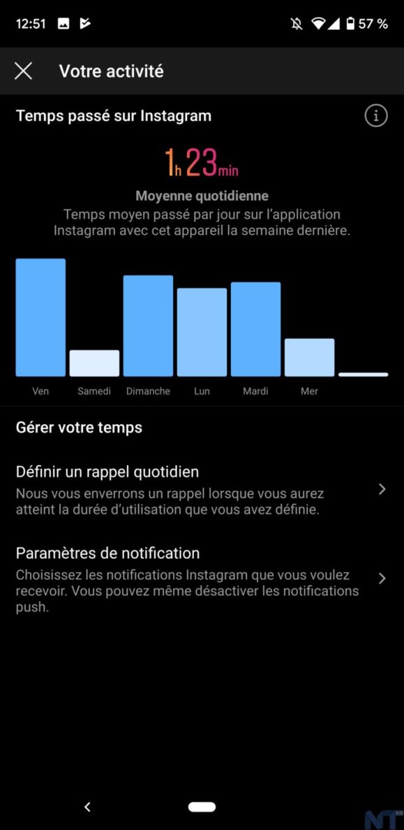 Instagram Mode Sombre 2