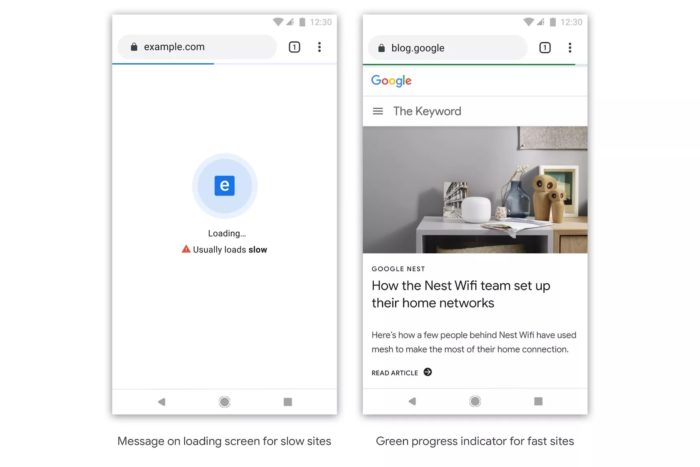Google Chrome va identifier et marquer les sites Web lents