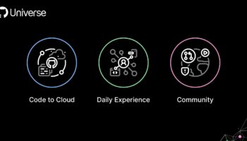 universe blog header
