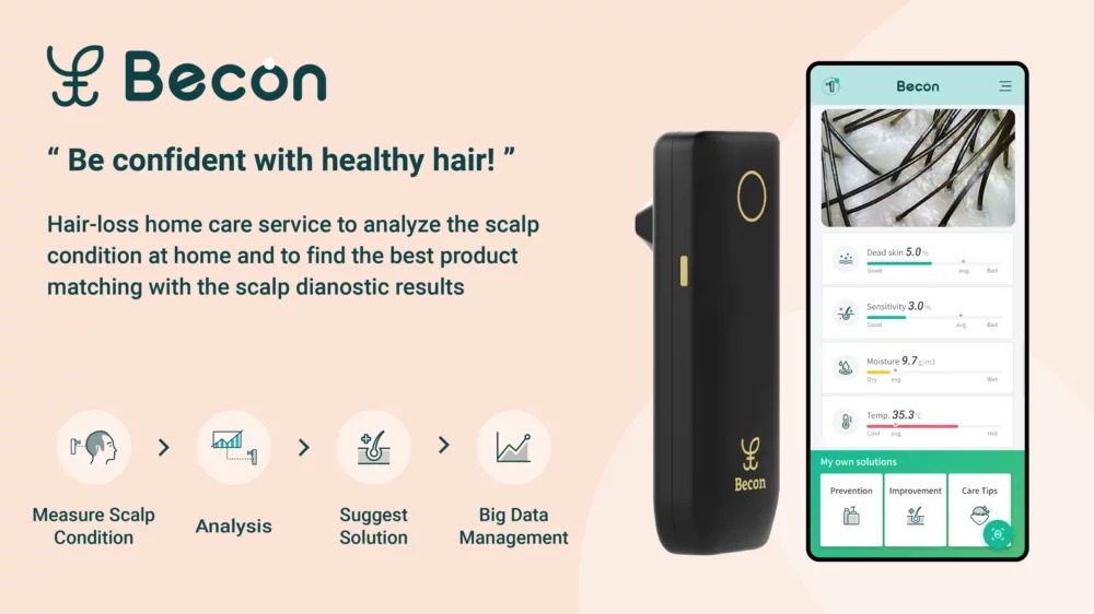 CES 2020 : Samsung va montrer une nouvelle façon de taper sur son smartphone 52 C Lab at CES2020 main Becon