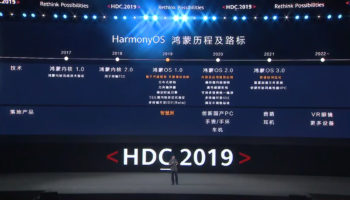 huawei harmonyos roadmap
