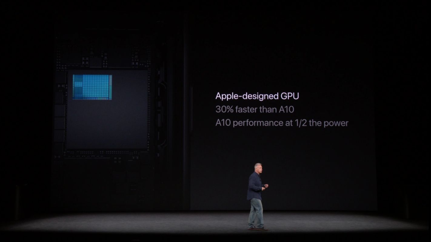 Apple A11 Self Designed GPU