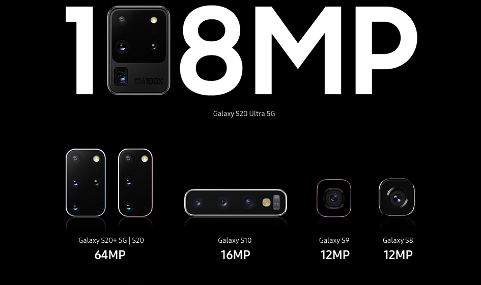 Voici toutes les informations sur les caméras des Galaxy S20 54 EQbcNUjXsAAk2MK 1