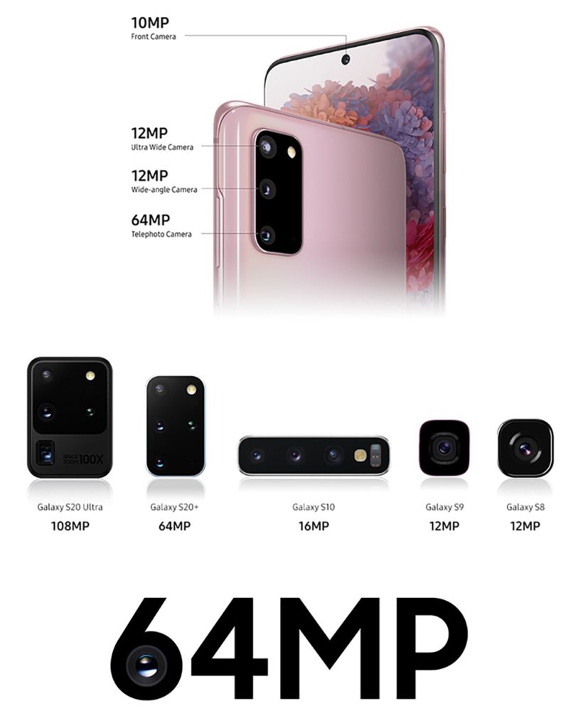 Voici toutes les informations sur les caméras des Galaxy S20 53 EQbcNV4XUAAI8wd