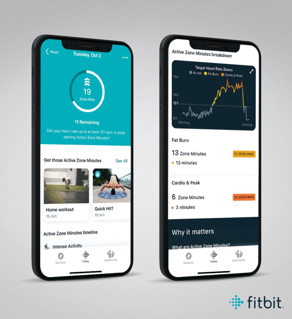 Le Fitbit Charge 4 se dote d'un GPS et d'autres fonctionnalités d'activité 58 Fitbit App iOS AZM day view breakdown