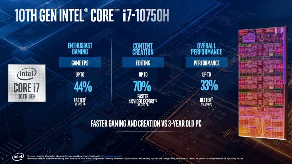 intel 10th gen core h series 11