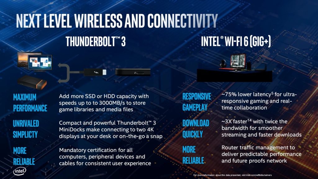intel 10th gen core h series 12