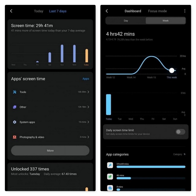 screen time miui 12