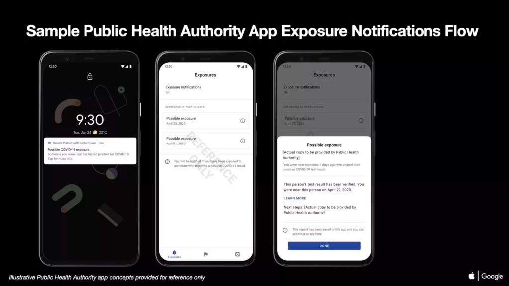 Apple et Google montrent à quoi pourrait ressembler leur système de notifications au COVID-19 50 03 COVID 19 Exposure Notificatio 1