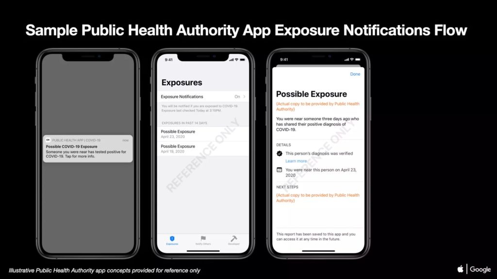 Apple et Google montrent à quoi pourrait ressembler leur système de notifications au COVID-19 51 03 COVID 19 Exposure Notificatio 2