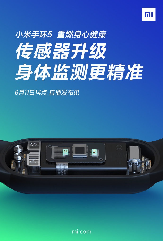 Xiaomi détaille les nouveautés du Mi Band 5 : écran plus grand, charge magnétique, et plus 45 006mZuRsly1gflvfff73yj30u018gn2e