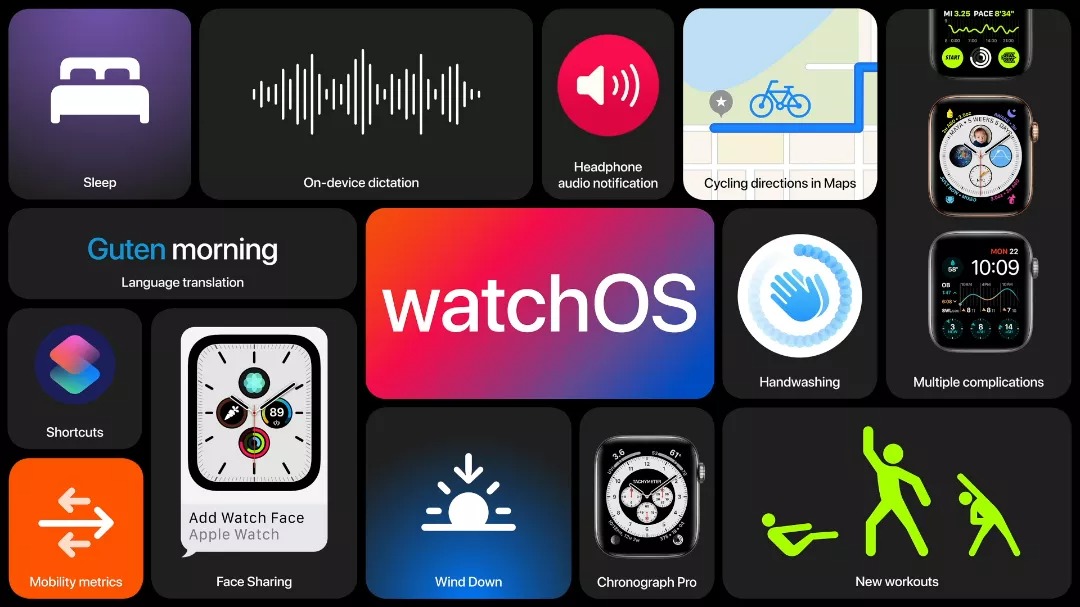 iOS 14, iPadOS 14, macOS Big Sur et watchOS 7 : quels appareils reçoivent des mises à jour ? 51 8kQgAfy