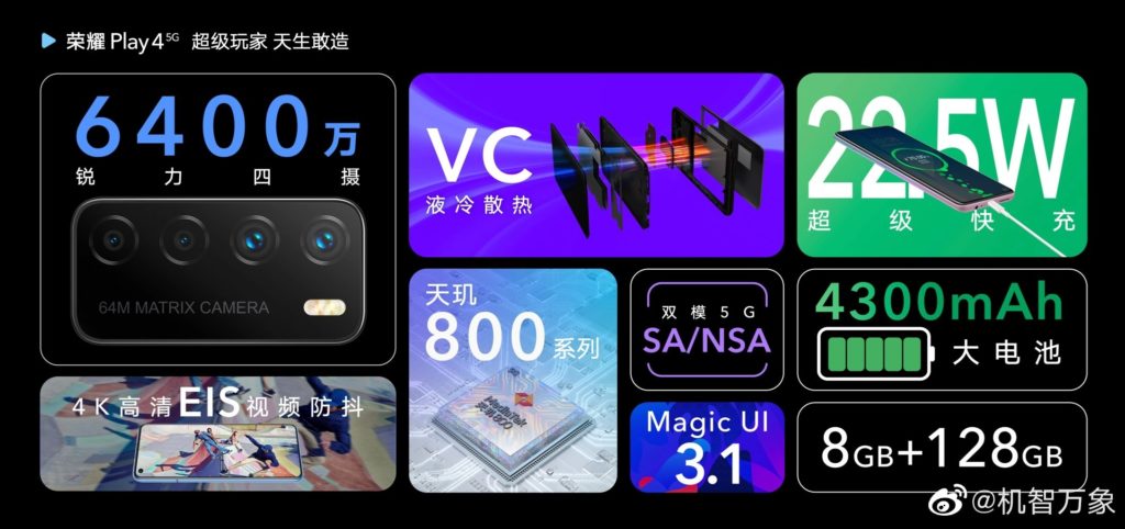 Le nouveau Honor Play 4 Pro est équipé d'un capteur de température 43 MLLYsaQDaS7iAE7qJbN2JJ.jpeg