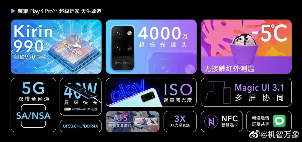 Le nouveau Honor Play 4 Pro est équipé d'un capteur de température 44 wHGrvzCn7MoX95Pj3ByKUJ.jpeg